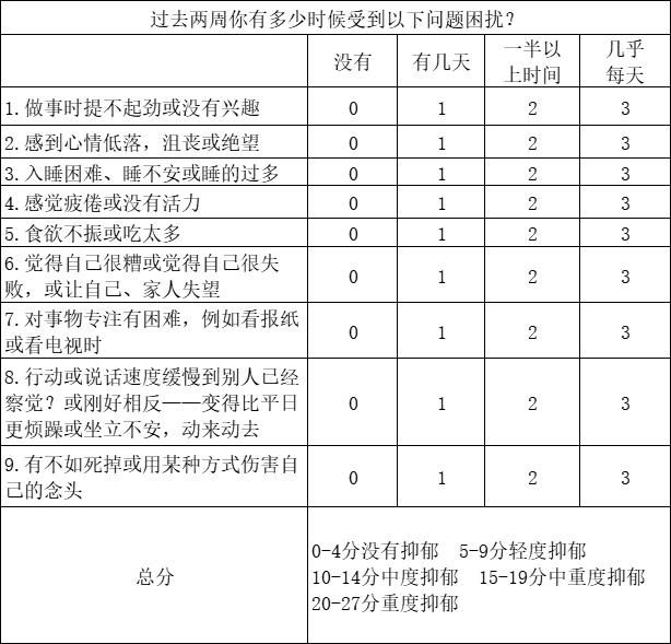 疾病心理精神内耗是什么症状_疾病心理精神内耗是指_精神内耗是心理疾病吗