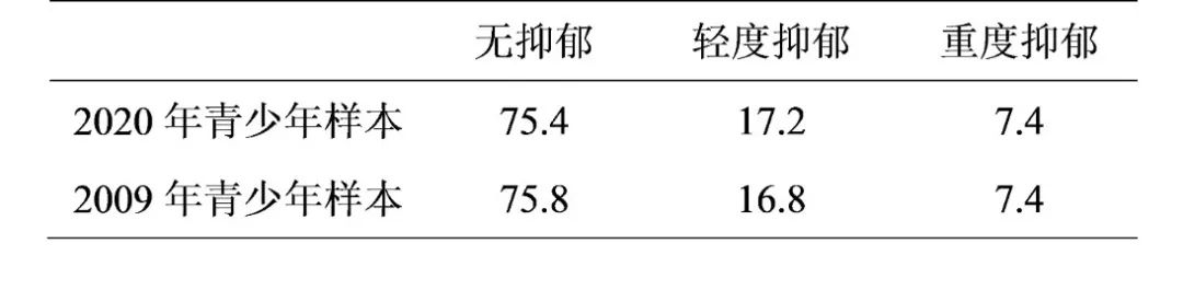 中国心理健康教育网站_中国心理健康网站_中国心理健康网