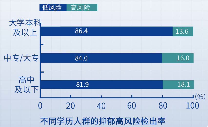 中国心理健康教育网站_中国心理健康网站_中国心理健康网