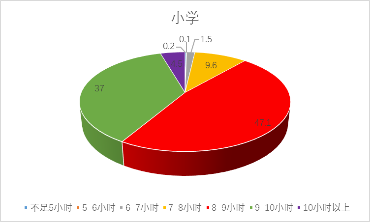 中国心理健康网站_中国心理健康网_中国心理健康教育网站