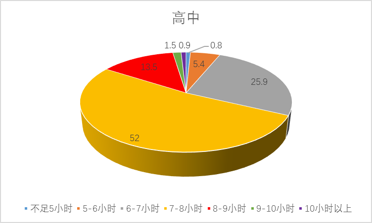 中国心理健康教育网站_中国心理健康网站_中国心理健康网