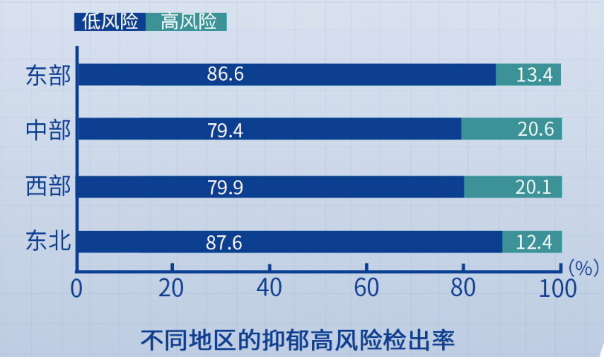 中国心理健康教育网站_中国心理健康网站_中国心理健康网