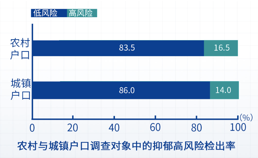 中国心理健康网站_中国心理健康网_中国心理健康教育网站