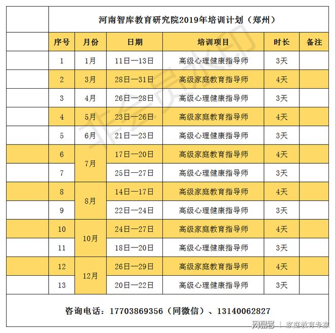 心理指导师_心理指导师证_心理指导师是干嘛的